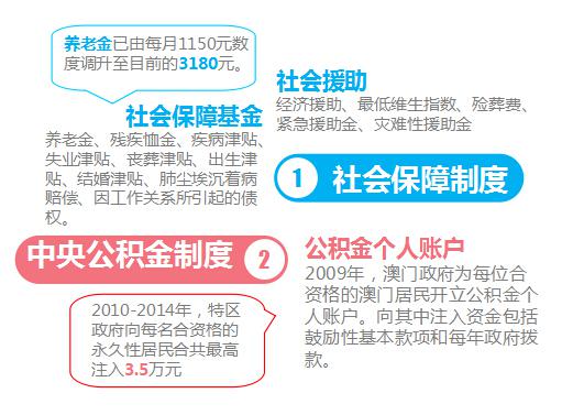 2025今晚澳门跑狗图,社会责任法案实施_数字处理版83.277