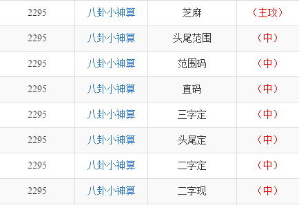 2025十二生肖49个码,策略优化计划_极速版58.557