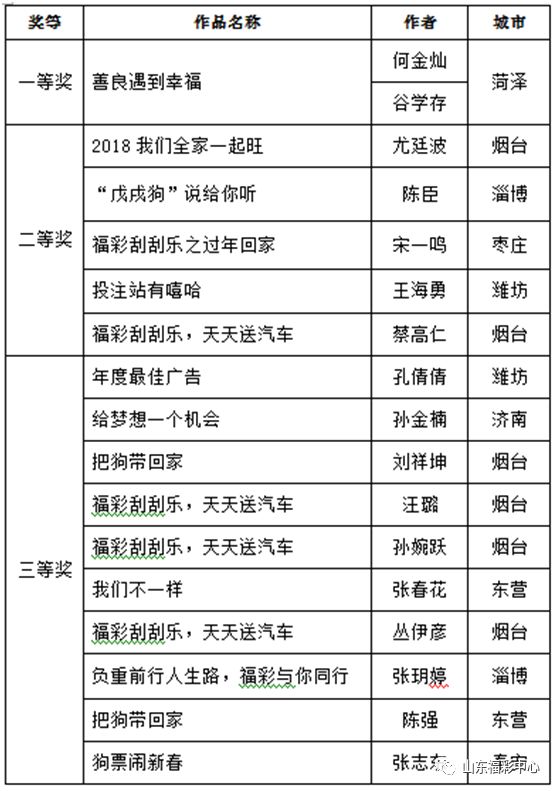 第498页