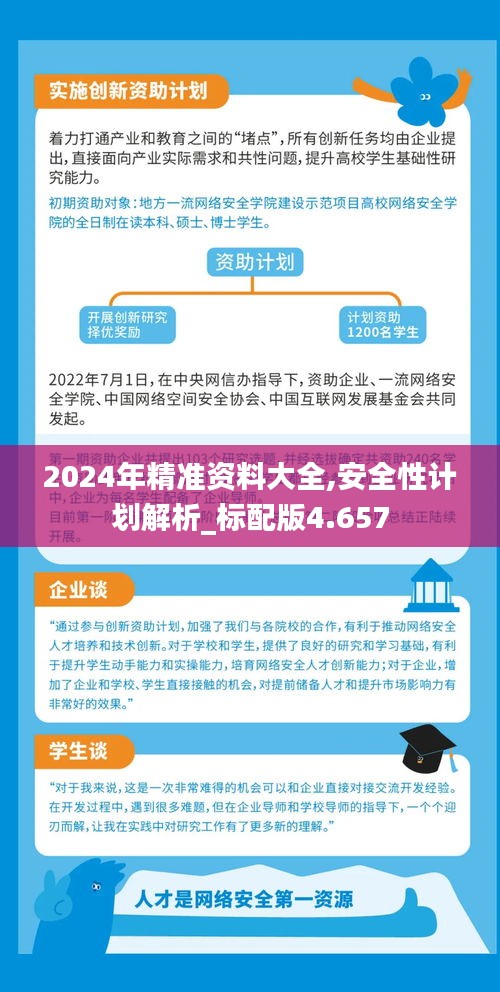 2025年正版资料免费最新,完善实施计划_珍藏版20.248