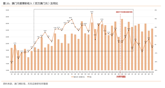 2025年澳门天天有好彩,实践调查说明_实验版93.654