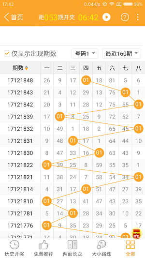 2025年澳门特马今晚号码,操作实践评估_多功能版7.502