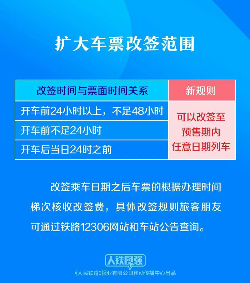 2025年澳门精准免费大全,方案优化实施_光辉版50.286