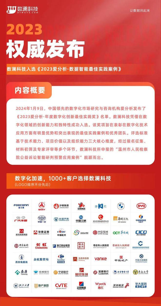 2025新奥精选免费资料,动态解读分析_设计师版74.406