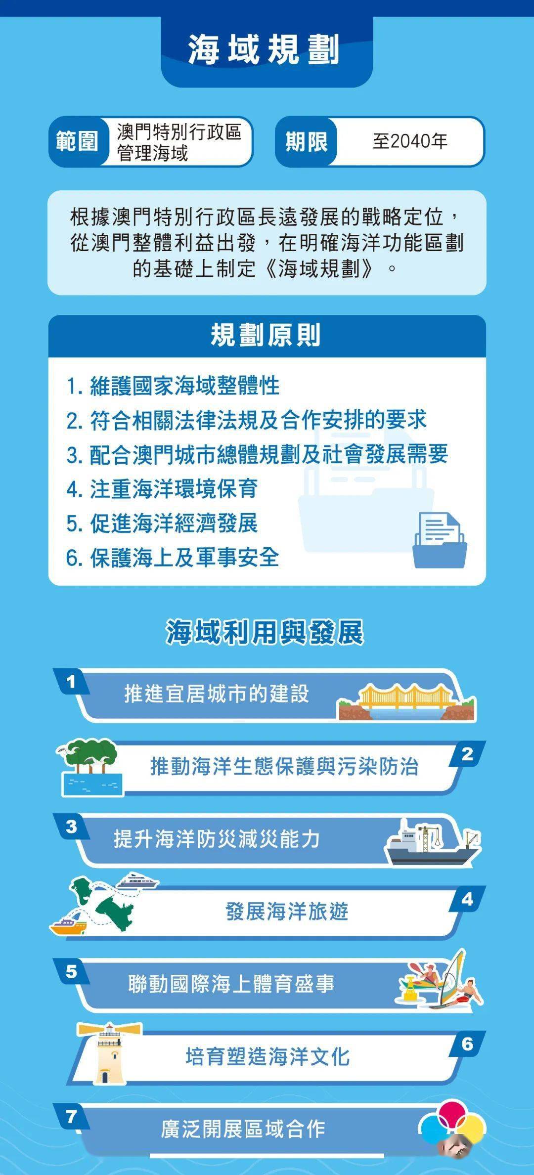 2025新澳门免费长期资料,数据引导设计方法_旅行助手版8.348