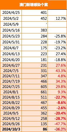 2025澳门免费最精准龙门,实时数据分析_灵活版56.204
