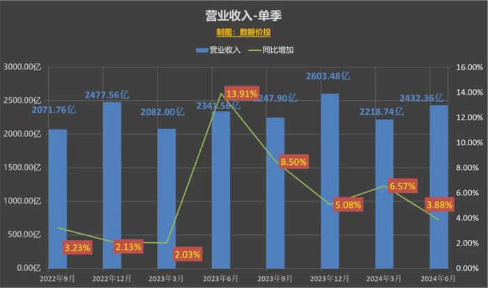 2025澳门天天开奖大全,科学数据解读分析_修改版77.419