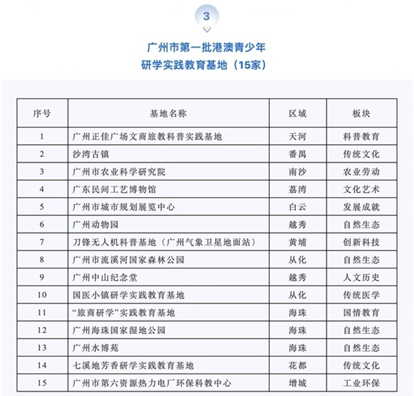 2025澳门天天开好彩大全凤凰天机,专业地调查详解_旅行版47.988