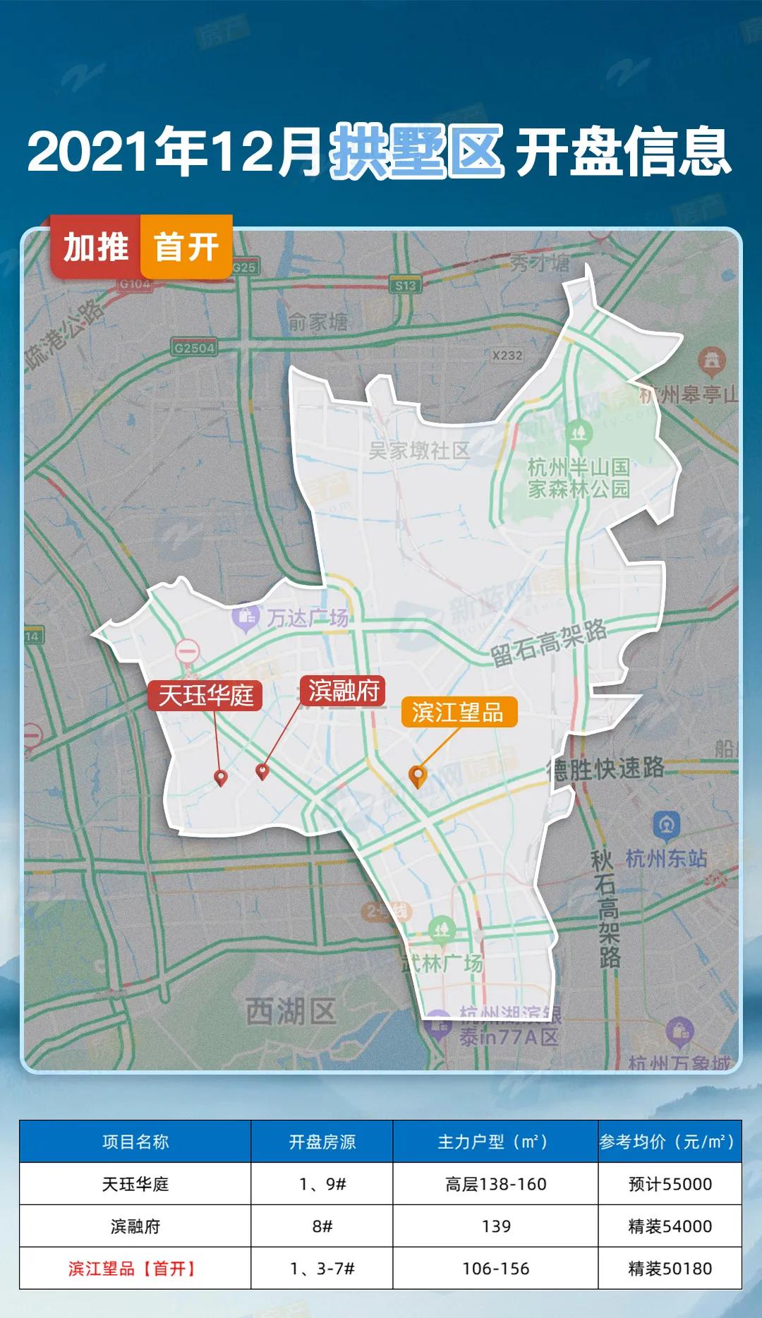 杭州限售政策最新动态及其观点论述