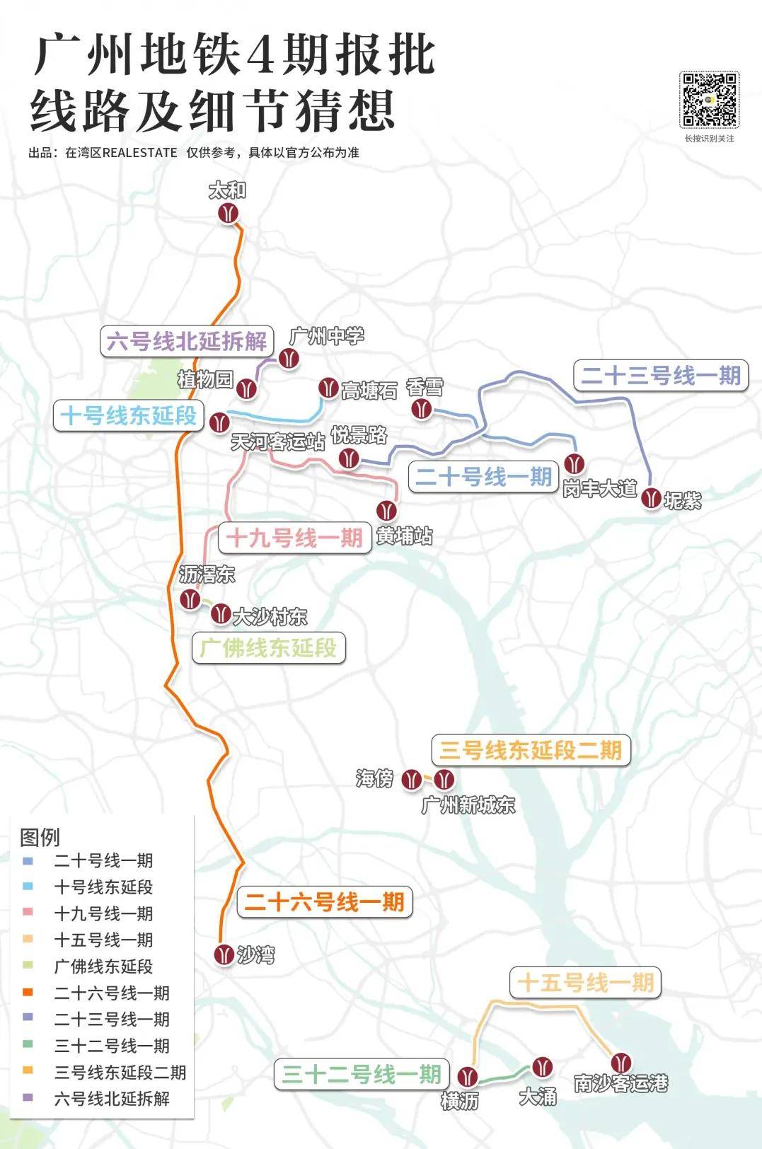渔具配件