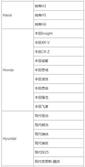 探秘滴滴车型一览与小巷中的特色小店