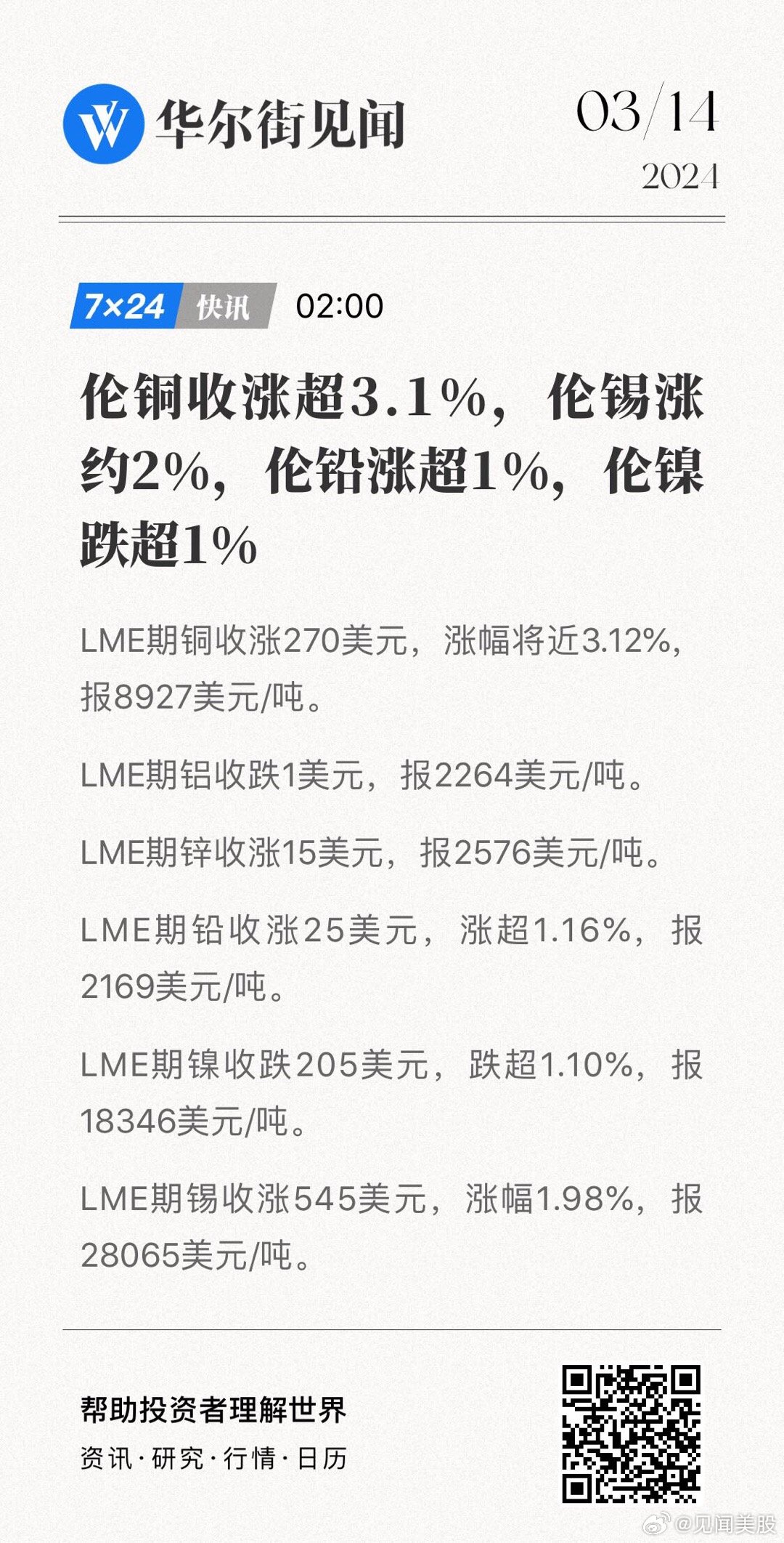 伦铅价格走势揭秘，市场趋势、影响因素与未来展望分析