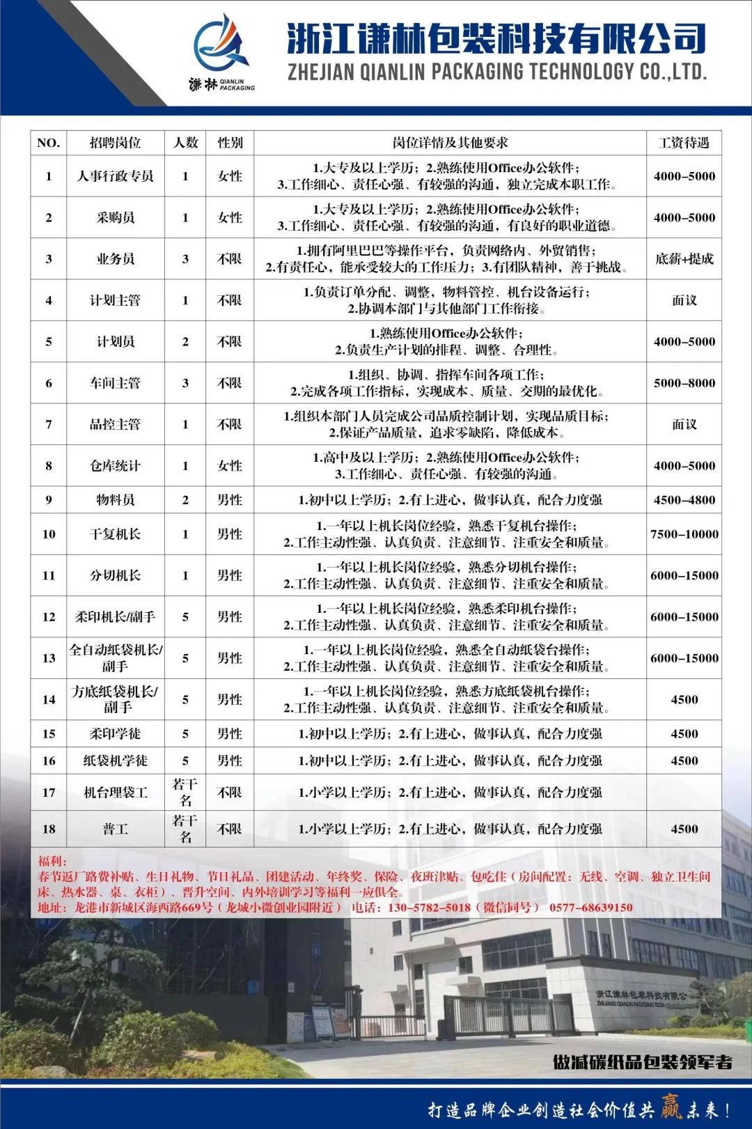 杭州九堡最新招聘资讯揭秘🔍