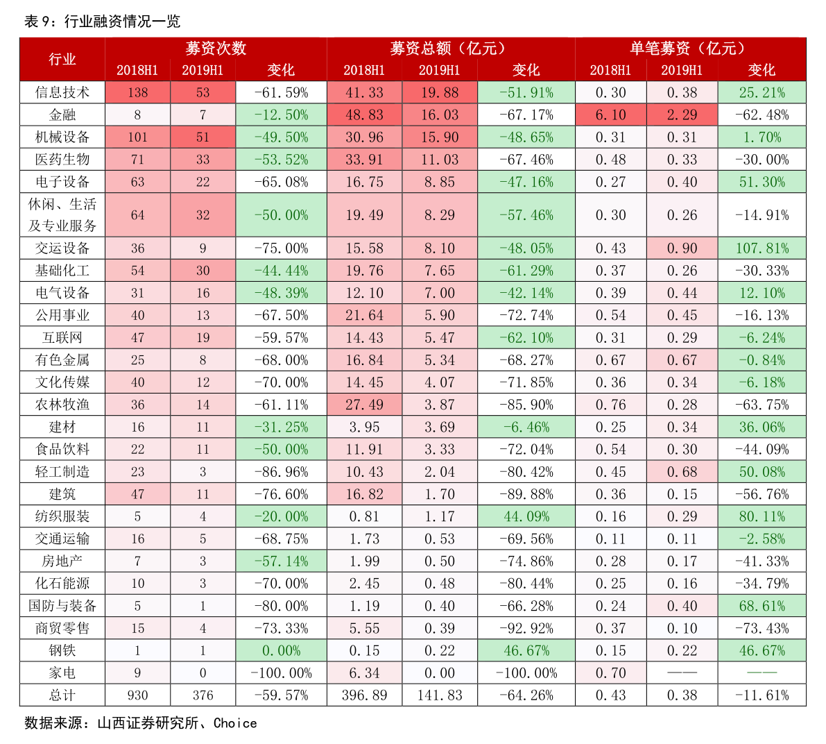 pe价格行情最新报价,PE价格行情最新报价，详细步骤指南