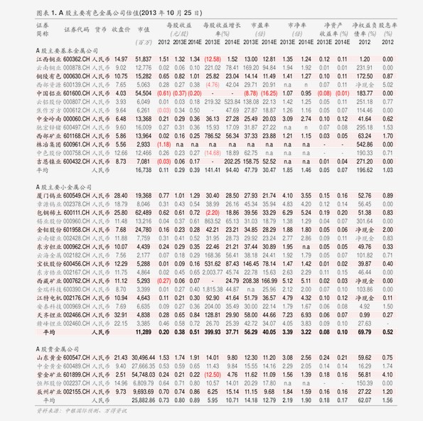 PS价格行情最新报价，自信与成就感的学习之旅