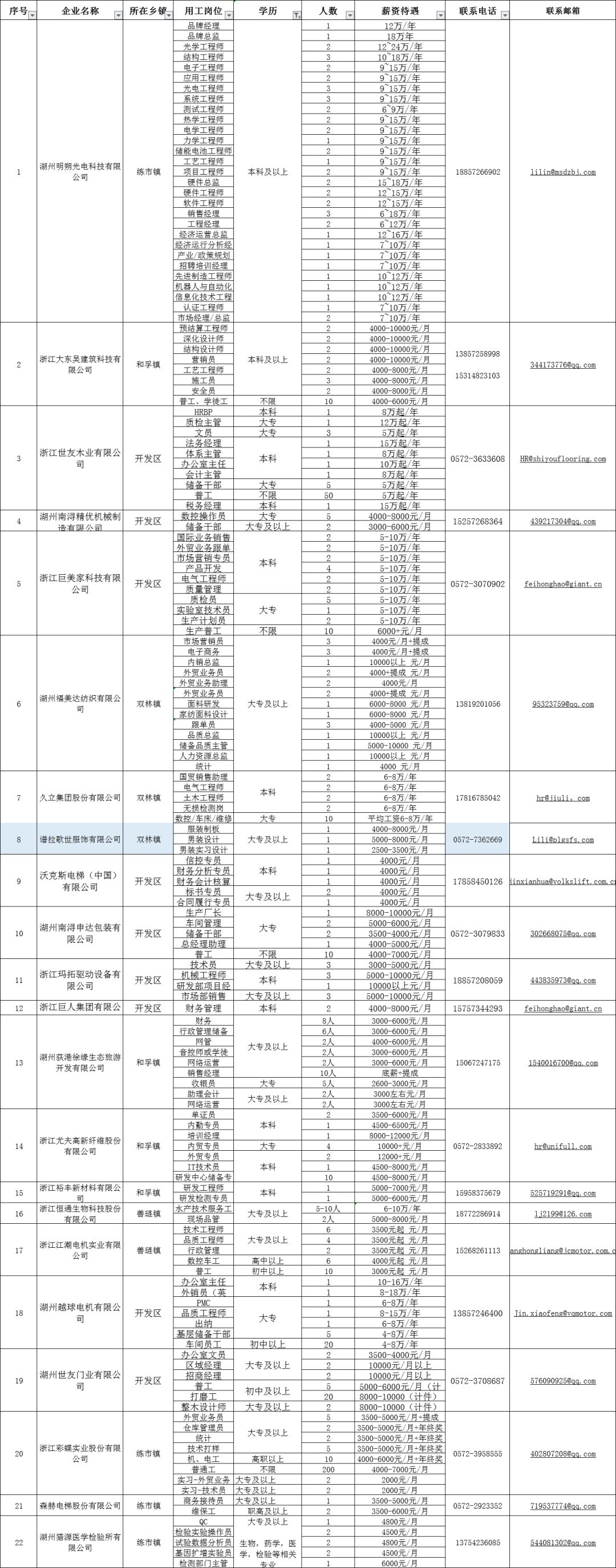 南浔最新招工信息，小巷深处的独特风味等你来发掘！