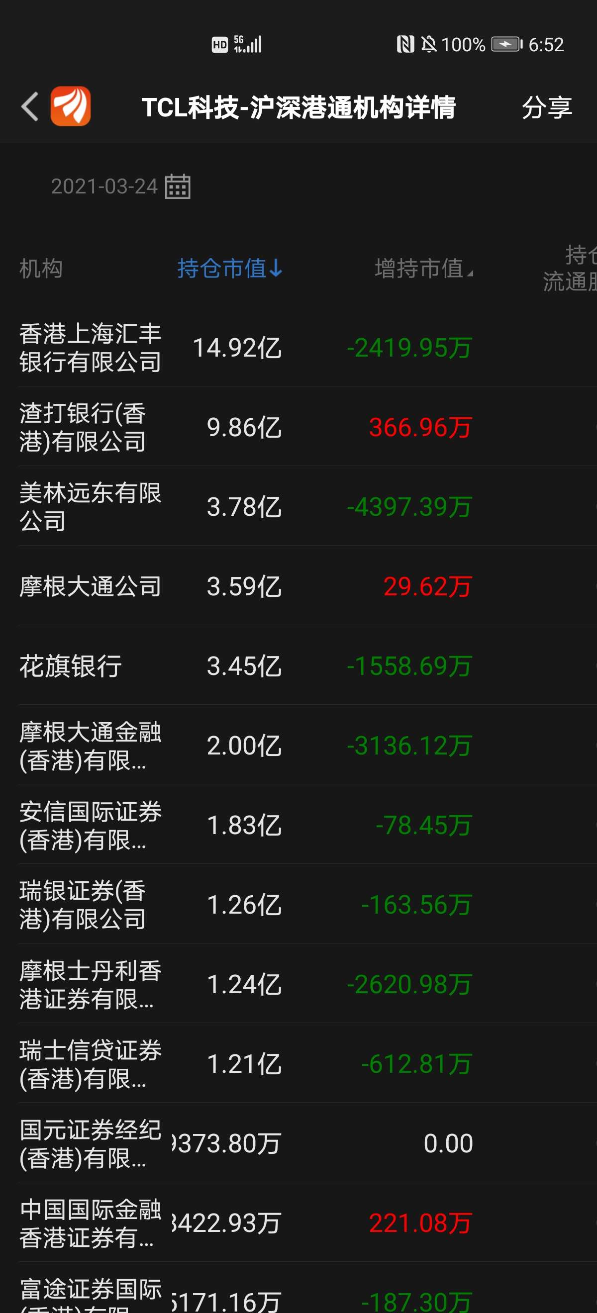 揭秘股票000100，中国股市的明星代码解析