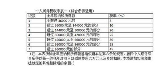 2024今晚新澳门开奖结果,快速解答方案设计_特色版40.755