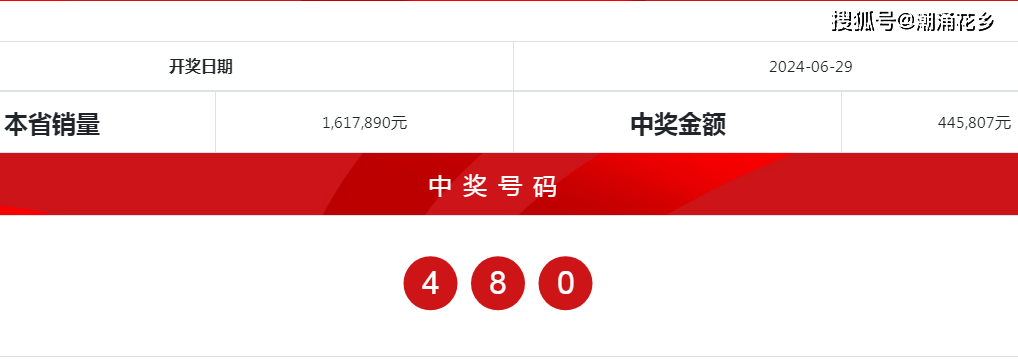 今晚必出2肖中特,仿真方案实施_互联版76.638