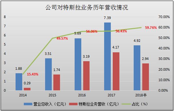 澳门今晚开特马+开奖结果课优势,信息明晰解析导向_获取版60.297