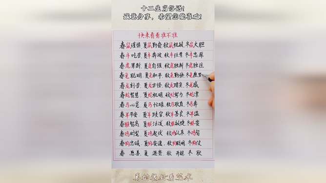 澳门正版2024生肖排期表,具象化表达解说_共享版5.805