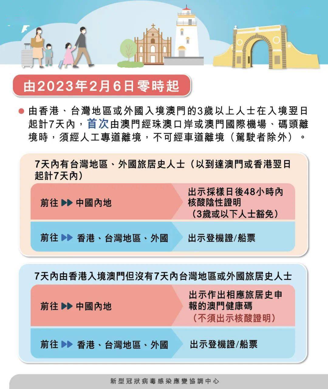 金属冲压模具的加工销售 第88页