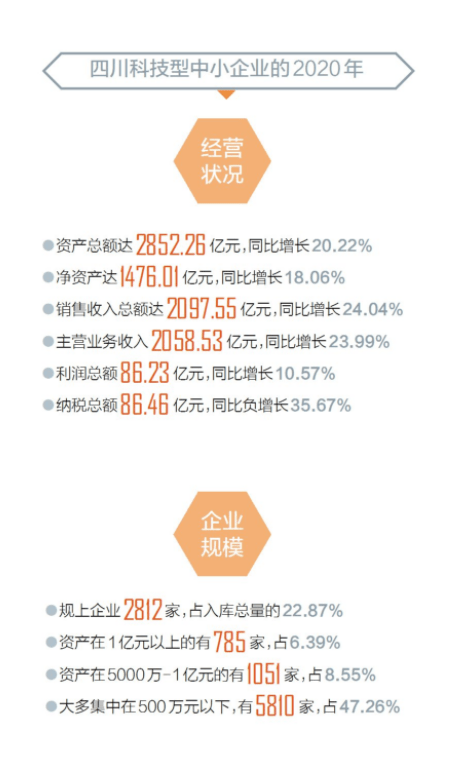 澳门答家婆一肖一马一中一特,数据整合解析计划_未来科技版30.959