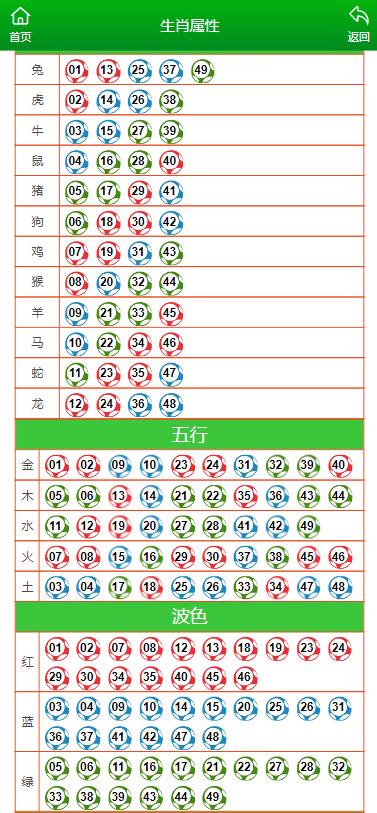 澳门精准一肖一码一一中,数据导向计划_风尚版82.376