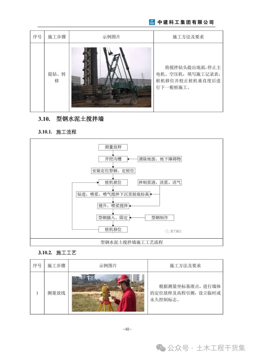 管家波一肖一码100精准,土木工程_同步版96.653