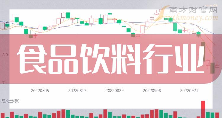 中国上市餐饮企业，上市餐厅的温馨日常风采展示