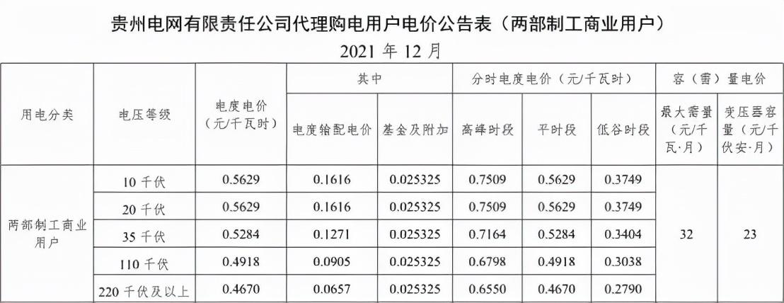 静电喷涂及电泳漆加工 第81页