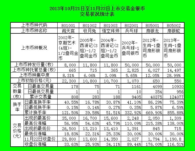 南京文交所行情，文化与自信的交融盛会