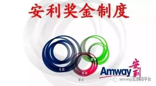 安利奖金制度全新版,安利奖金制度全新版，步骤指南