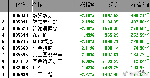 武钢钢筋价格行情解析，获取与分析钢筋价格的方法详解