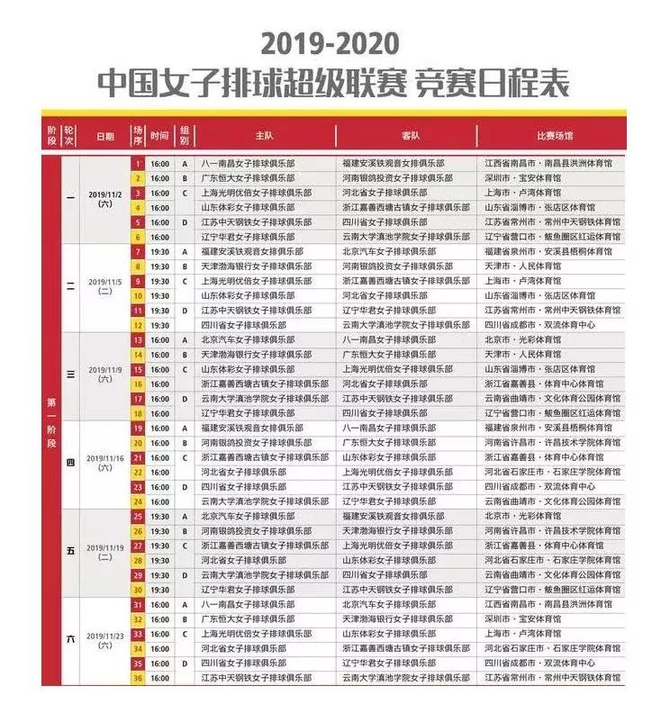 比赛详情全解析