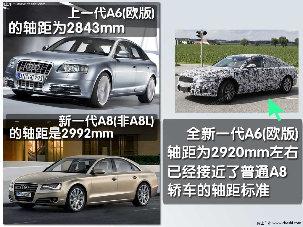 机械零部件 第51页