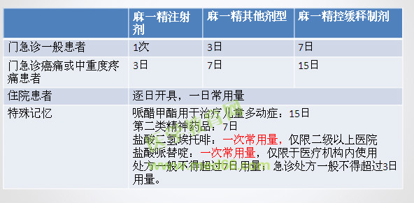 2016年最新出入境管理法规助力跨境流动更便捷