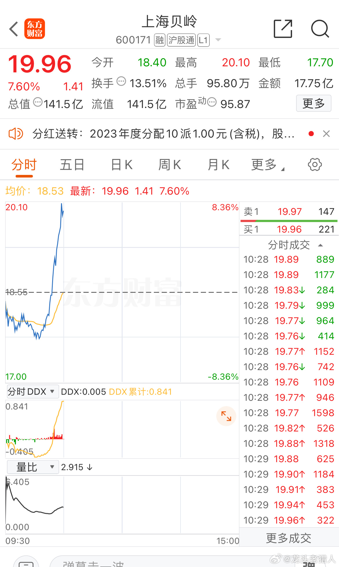 上海贝岭重组最新消息揭秘，巷弄深处的特色小店探秘之旅