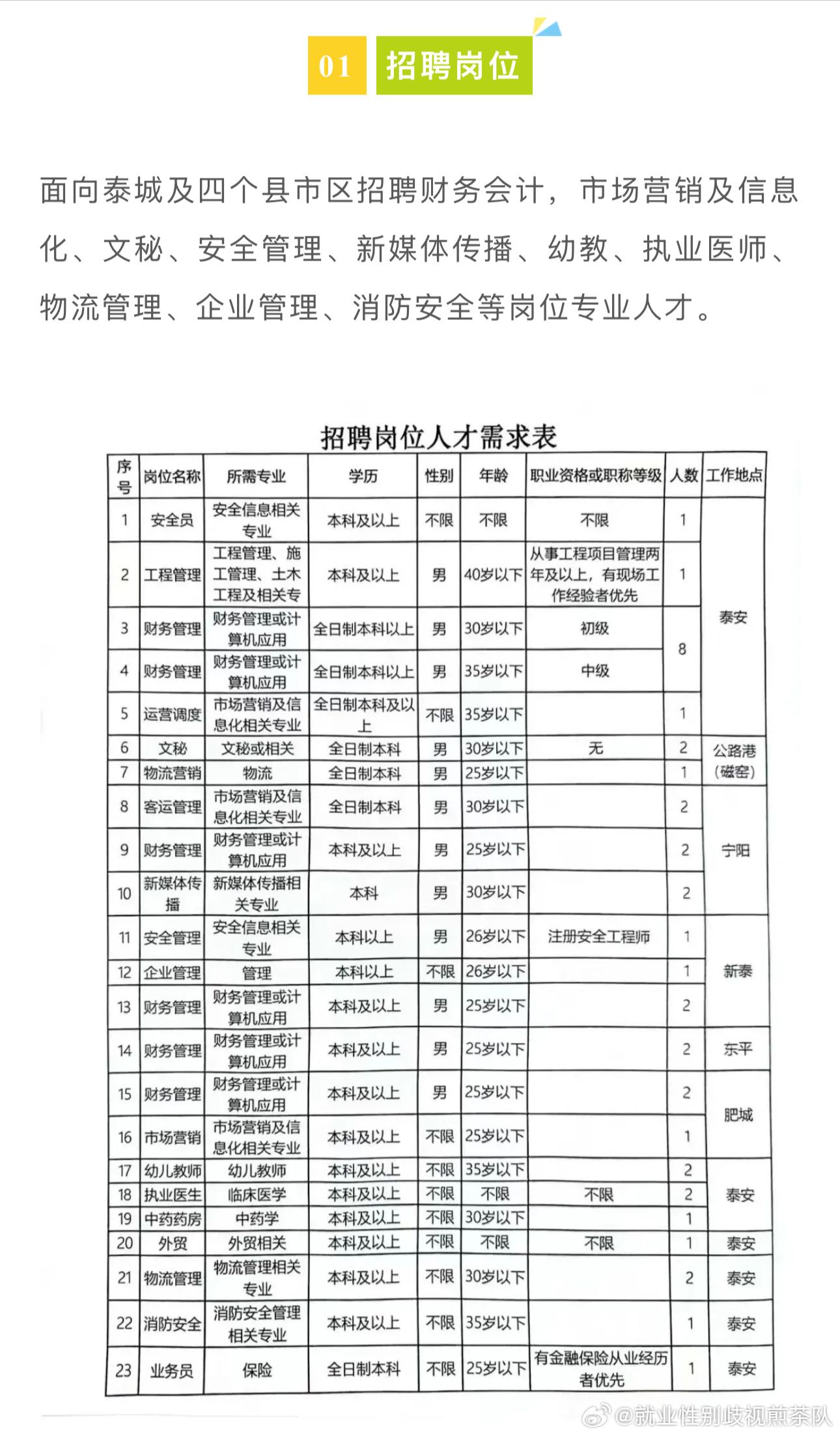 黄骅最新职位招聘，科技驱动，智能招聘新纪元开启
