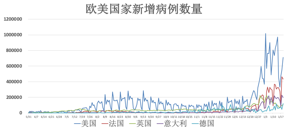 全球疫情动态更新与步骤指南，全球疫情最新动态及应对策略