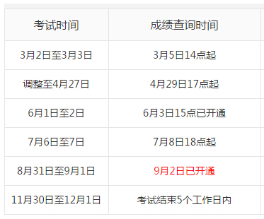 证券考试最新时间与小巷深处的证券知识宝藏探秘揭秘
