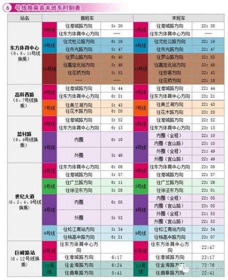 上海机场4线最新时刻表，出行好帮手，掌握巴士动态轻松出行